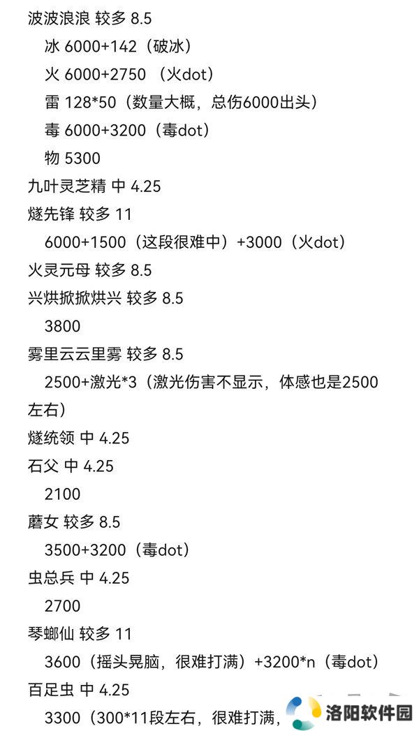 黑神话悟空攻击型精魄伤害数据测试 黑神话悟空攻击型精魄伤害数据攻略