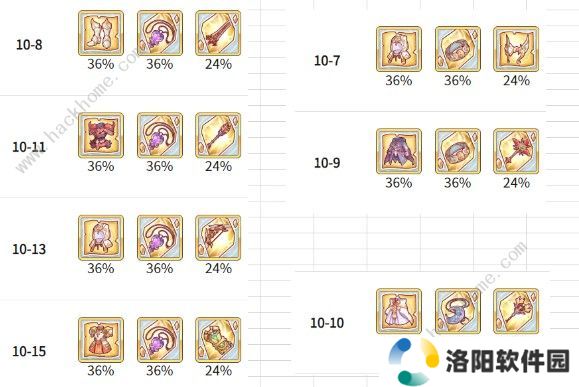 公主连结10图有哪些孤儿装备 10图孤儿装备一览图片3