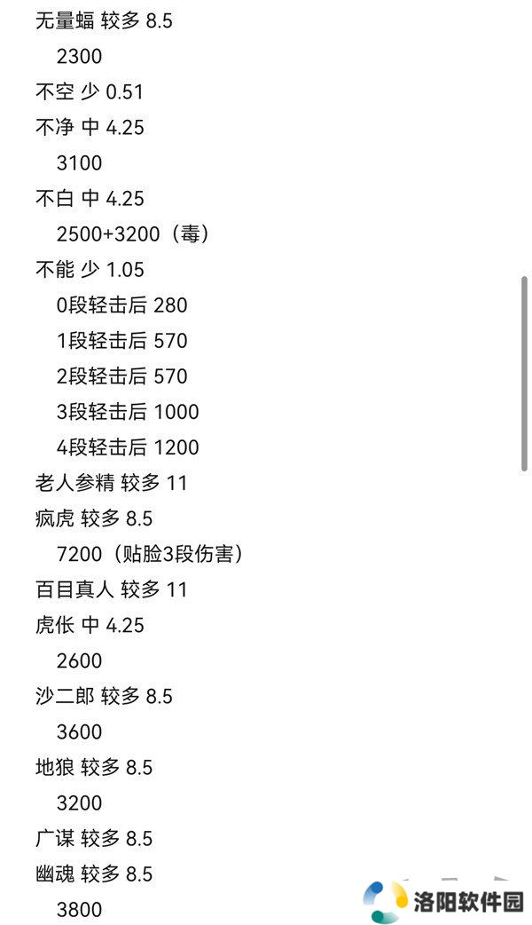 黑神话悟空攻击型精魄伤害数据测试 黑神话悟空攻击型精魄伤害数据攻略