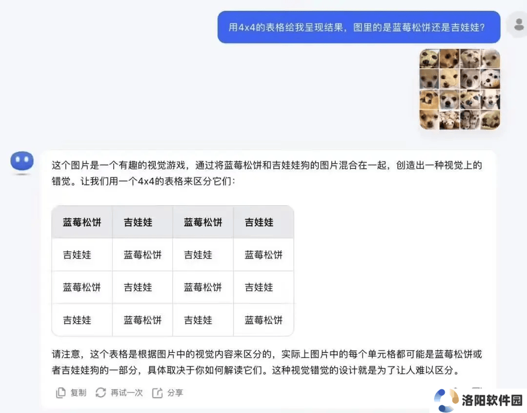 月之暗面发布Kimi多模态图片理解API，1M tokens最低12元