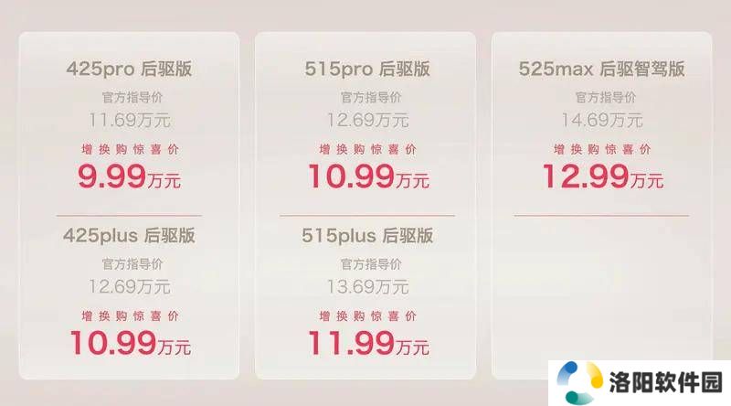 上汽名爵MG ES5纯电SUV新推增换购优惠，价格区间9.99万至12.99万