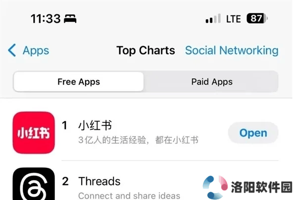 TikTok禁令下小红书崛起，美用户涌入成“新宠”！