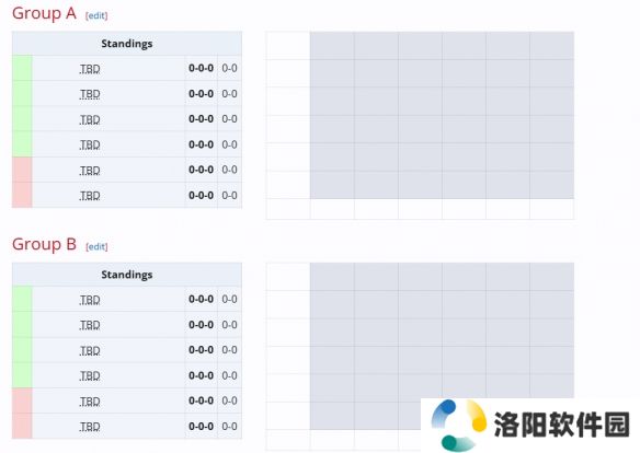 dota2BB别墅杯赛程2024一览 dota2BB别墅杯赛程最新时间表大全