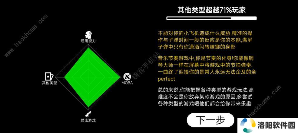 我的游戏天赋攻略大全 新手少走弯路技巧总汇图片2