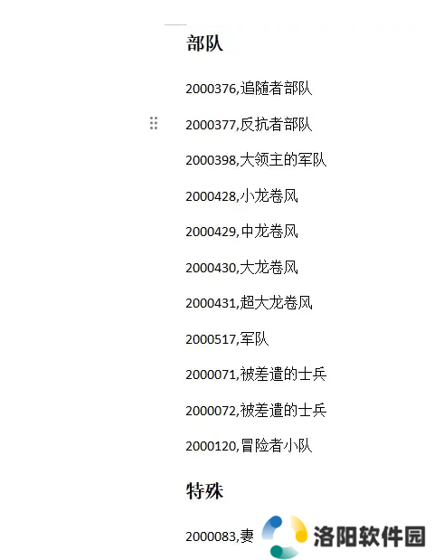 苏丹的游戏攻略大全 苏丹的游戏结局、代码全攻略汇总