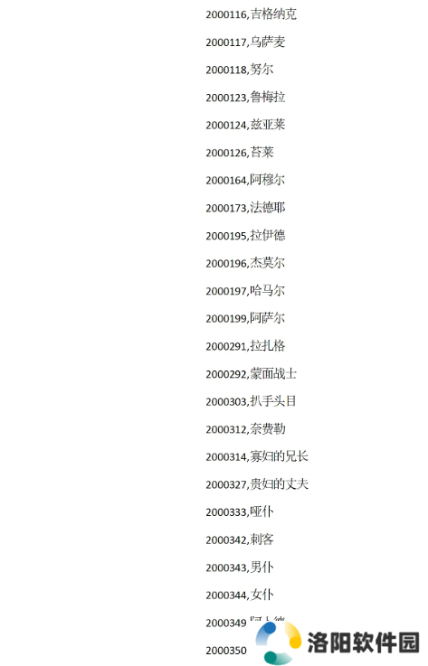 苏丹的游戏攻略大全 苏丹的游戏结局、代码全攻略汇总