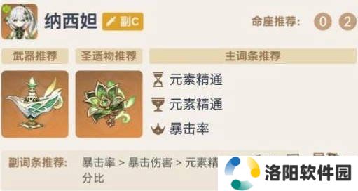 原神草神二命还值得抽吗 2024年还要抽草神的2命吗