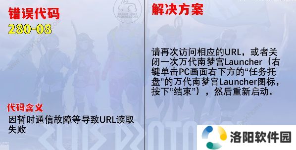 蓝色协议攻略大全2023 最新新手必备技巧总汇图片2