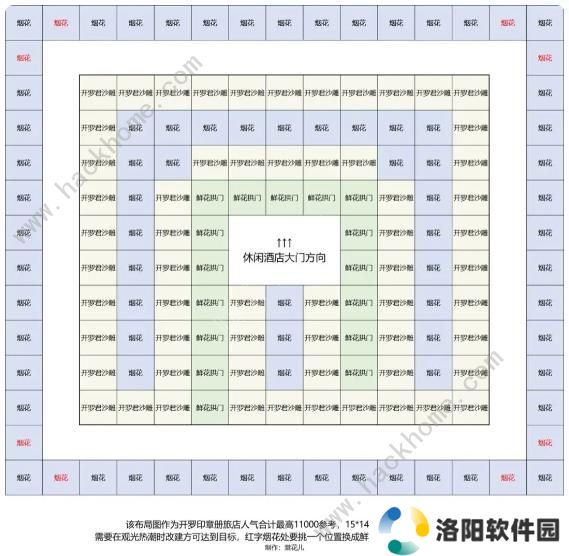 南国度假岛物语攻略大全 2023新手少走弯路技巧总汇图片9