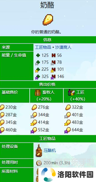 星露谷物语下矿回血的食物有什么 星露谷物语下矿回血的食物大全